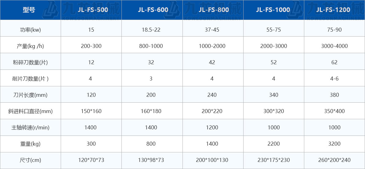 ľм����C���g����(sh��)