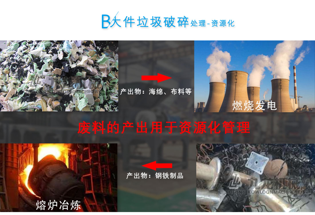 �������̎���O(sh��)���YԴ��